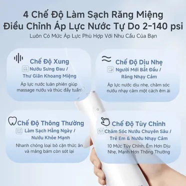 Máy Tăm Nước Simplus CYQH003WH01 5