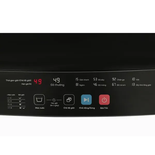 Máy Giặt Casper 8.5 Kg WT-85NG1