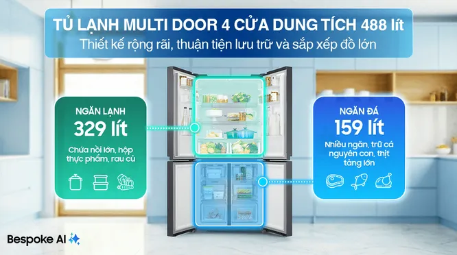 Tủ Lạnh Samsung Multidoor 488 Lít RF48A4000B4/SV