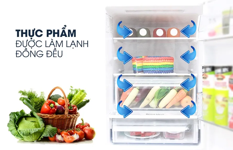 Tìm hiểu về ngăn tủ lạnh “Siêu Cool” trên tủ lạnh Panasonic
