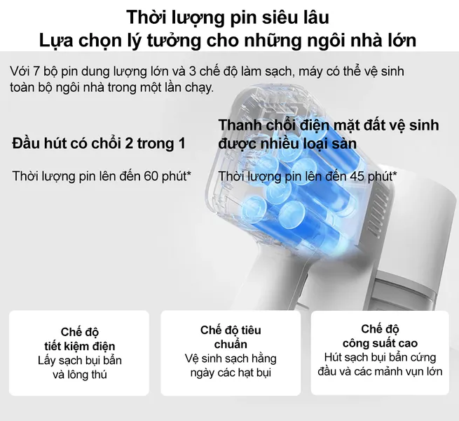 Máy Hút Bụi Xiaomi Vacuum Cleaner G20 EU (BHR8831EU)