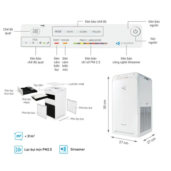 Máy lọc không khí Daikin MC40UVM6
