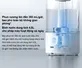 Máy Tạo Độ Ẩm Xiaomi Smart Humidifier 2 EU (BHR6026EU)