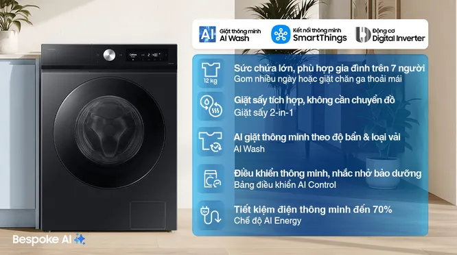 Máy Giặt Sấy Samsung Inverter Giặt 12/7 Kg WD12DB7B85GBSV
