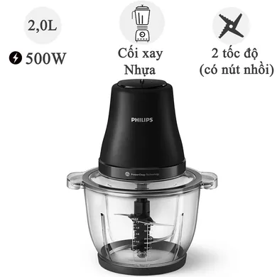 Máy Xay Thịt Philips HR1502/00