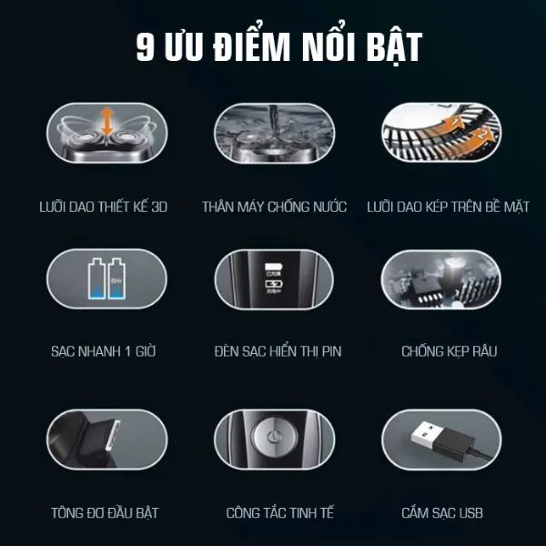 Máy Cạo Râu Khô Và Ướt Flyco FS879VN