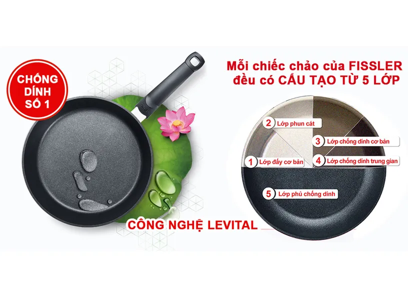 Chảo Chống Dính Fissler Levital Classic 20cm - Xuất Xứ Đức