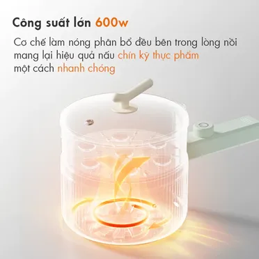 Nồi Điện Đa Năng Gaabor EC-20M01A 2.0 Lít 1