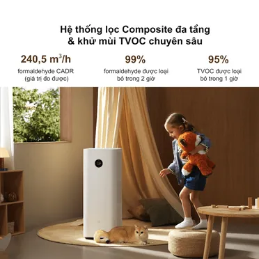 Máy Lọc Không Khí Xiaomi Mijia Smart Air Purifier Max EU (BHR08XEEU) 7