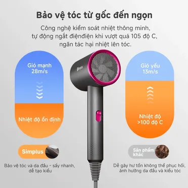 Máy Sấy Tóc Intro Simplus CFJH001GY00 1