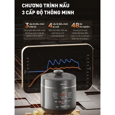 Nồi Cơm Áp Suất Điện Tử Joyoung JHPC-5039 5 Lít 10