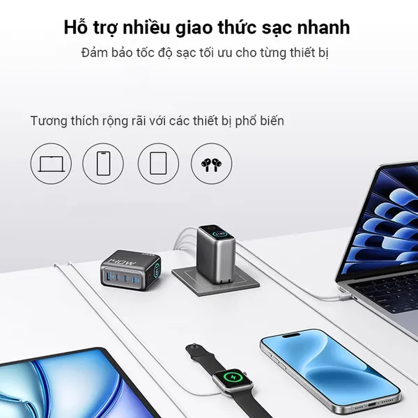 Củ Sạc Anker Zolo 3C1A 140W (with USB-C Cable) B2B_B2697