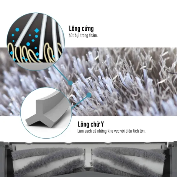 Máy Hút Bụi Không Dây Panasonic MC-SB53KH046