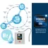 Máy Lọc Nước Điện Giải Ion Kiềm Fuji Smart I9