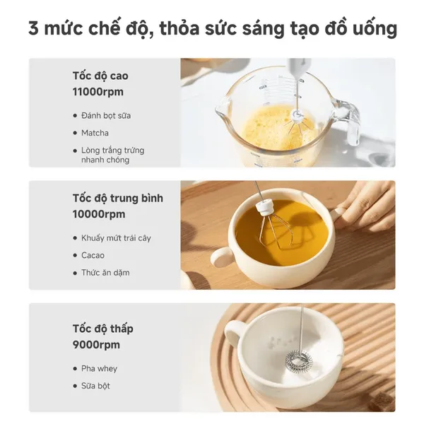 Máy Đánh Trứng Tạo Bọt Sữa Simplus NPQH001WH00
