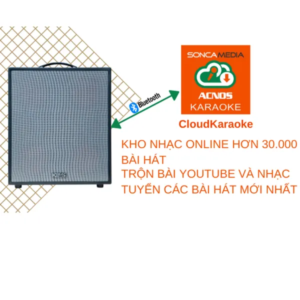 Dàn Âm Thanh Di Động ACNOS CS550