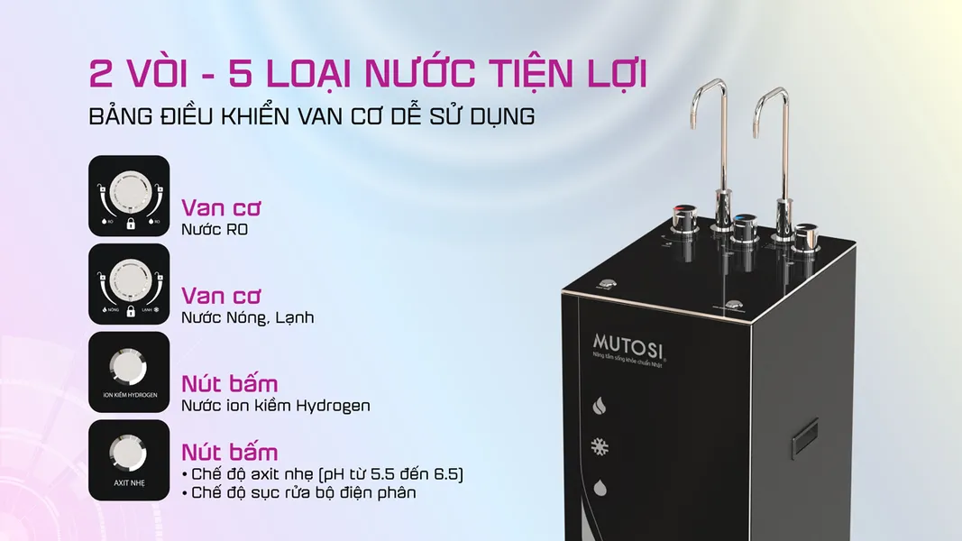 Máy Lọc Nước Ion Kiềm Hydrogen Mutosi 10 Lõi MP-P68K