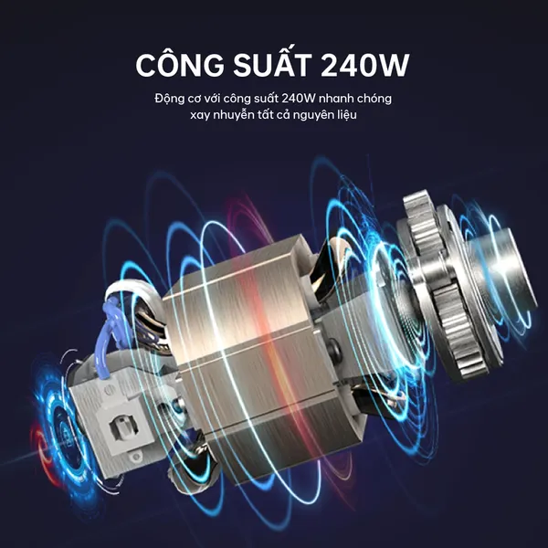 Máy Xay Thịt Aqua AQS-GGS201R(W)-VN 1.8 Lít