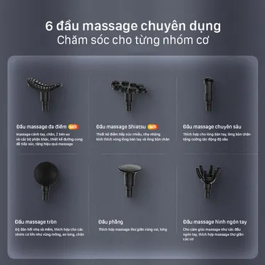 Máy Massage Cầm Tay Philips PPM7323 3