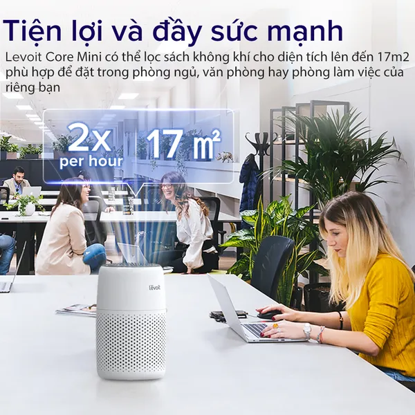 Máy Lọc Không Khí Levoit Core Mini Pro