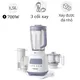 Máy xay sinh tố Philips HR2223 700W