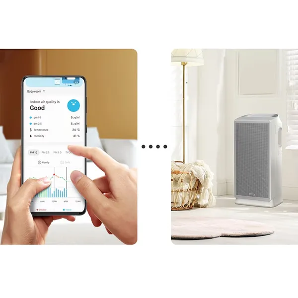 Máy Lọc Không Khí Samsung AP70F06103RGSV - Xuất Xứ Thái Lan