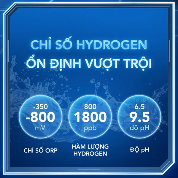 Máy Lọc Nước Hydrogen Ion Kiềm Hòa Phát RO HyperS HPA855 12 Lõi