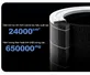 Máy Lọc Không Khí Xiaomi Smart Air Purifier 4 Pro (BHR5056EU)