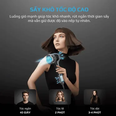 Máy Sấy Tóc Tốc Độ Cao Olivo Ionsense 1500W 2