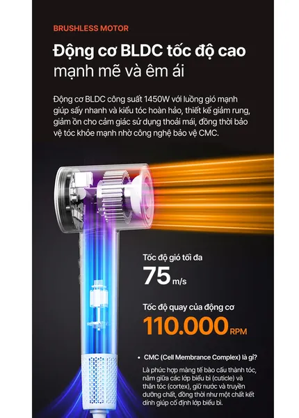 Máy Sấy Tóc Tốc Độ Cao Jenniferoom JRG-HD1502LOM 1450W