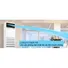 Máy Lạnh Tủ Đứng LG Inverter 4 Hp ZUUQ36LV1.EWGHEVH/ZPNQ36GT3A1 (3 Pha)