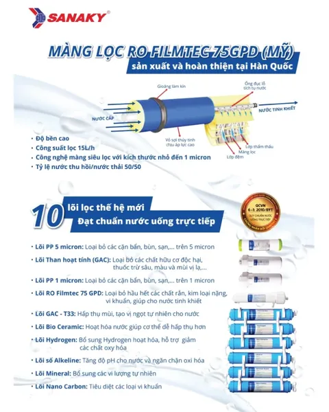 Máy Lọc Nước Nóng Nguội Sanaky VH-4102VD 10 Lõi