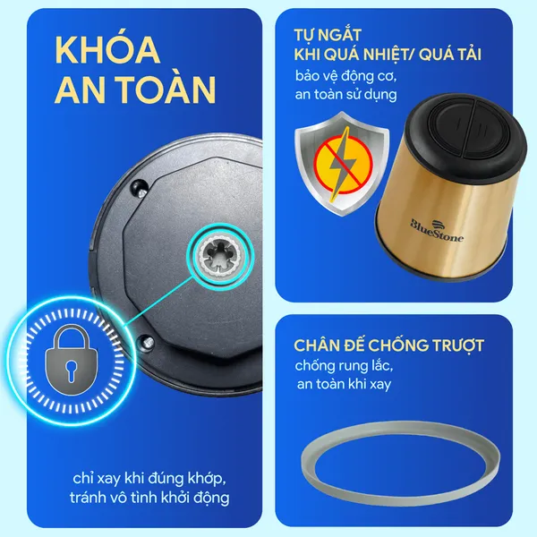 Máy Xay Thịt BlueStone CHB-5151 2 Lít