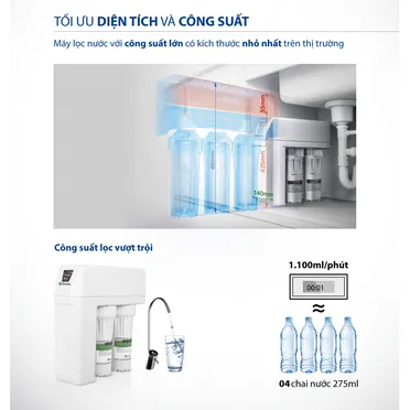 Máy Lọc Nước A. O. Smith R400E 5