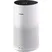 Máy Lọc Không Khí PHILIPS AC1715/20