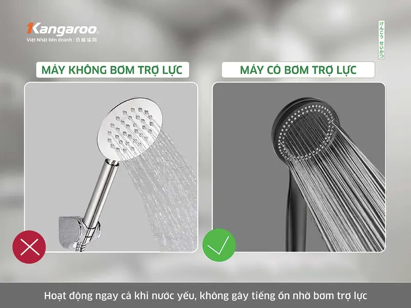 Máy Nước Nóng Trực Tiếp Kangaroo KGWD45P1
