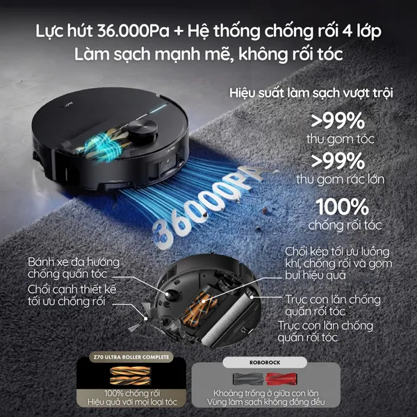 Robot Hút Bụi Lau Nhà Mova Z70 Ultra Roller Complete