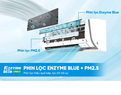 Máy Lạnh Daikin Inverter 3 Hp FTKM71AVMV 6