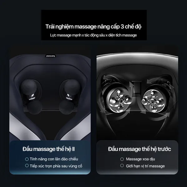 Máy Massage Cổ Philips PPM3502