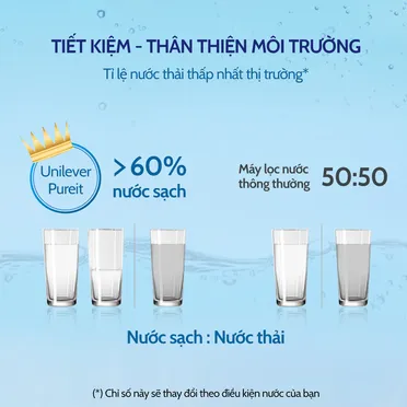 Máy Lọc Nước Pureit Tanka UR3140 3