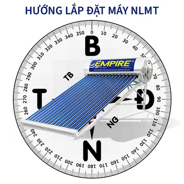 Máy Nước Nóng Năng Lượng Mặt Trời Empire PPR 1516 160 Lít 3