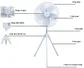 Quạt đứng công nghiệp BENNY 22" (Cánh 55cm) BF-22S