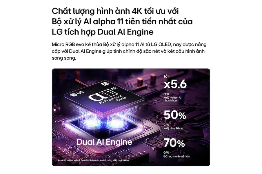 Smart Tivi LG Micro RGB 4K 100 Inch 100MRGB96BS