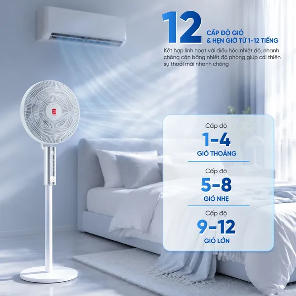 Quạt Đứng Điều Khiển Bằng Giọng Nói Masuto MSAirPro