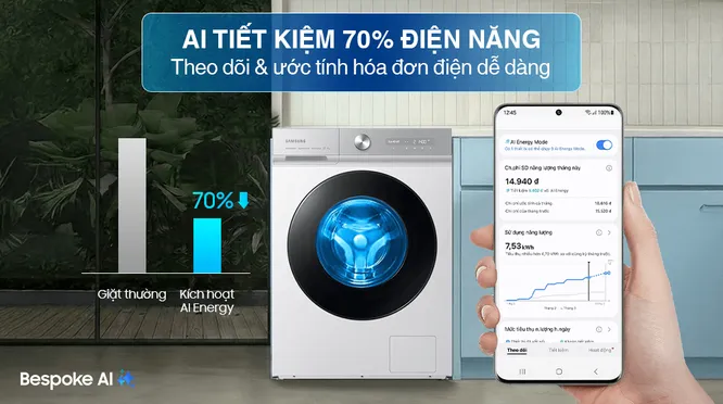 Máy Giặt Samsung Inverter 14 Kg WW14BB944DGHSV