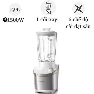 Máy Xay Sinh Tố Philips HR3760/01