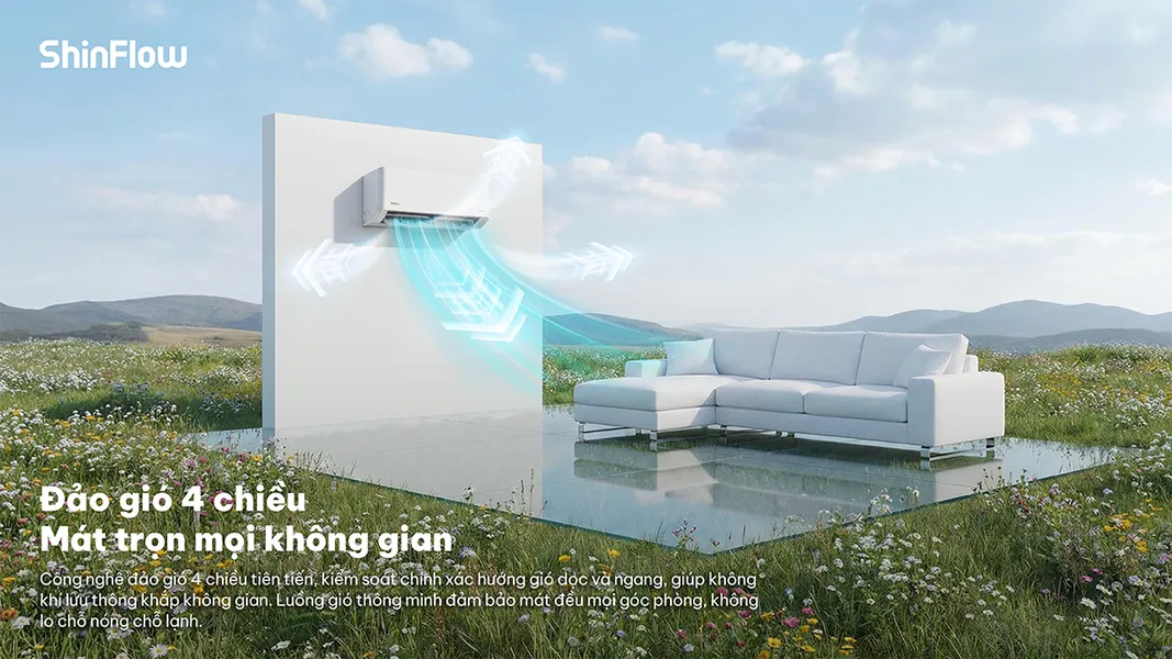 Máy Lạnh ShinFlow Inverter 1.5 Hp SW13IAA4DI-5VN