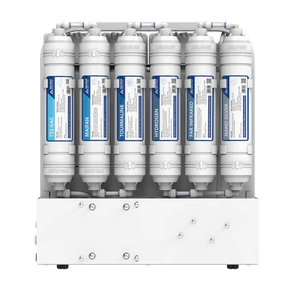 Máy Lọc Nước RO Để Gầm Hòa Phát HPU 423VH