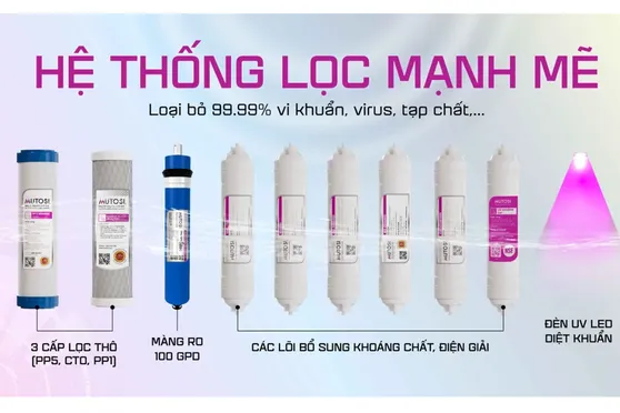 Máy Lọc Nước Điện Giải iON Kiềm Hydrogen Nóng Lạnh Nguội Mutosi MP-P89K 9 Lõi 3 Tấm Điện Cực 16