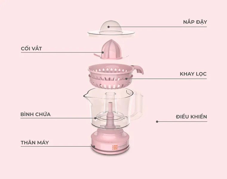 Máy Vắt Cam Hawonkoo OJH-001 30W